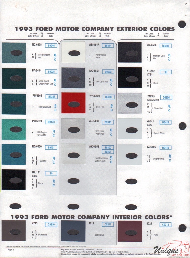 1993 Ford Paint Charts DuPont 2
